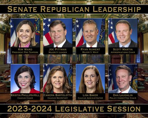 ex house reps and senators who are lobbyists